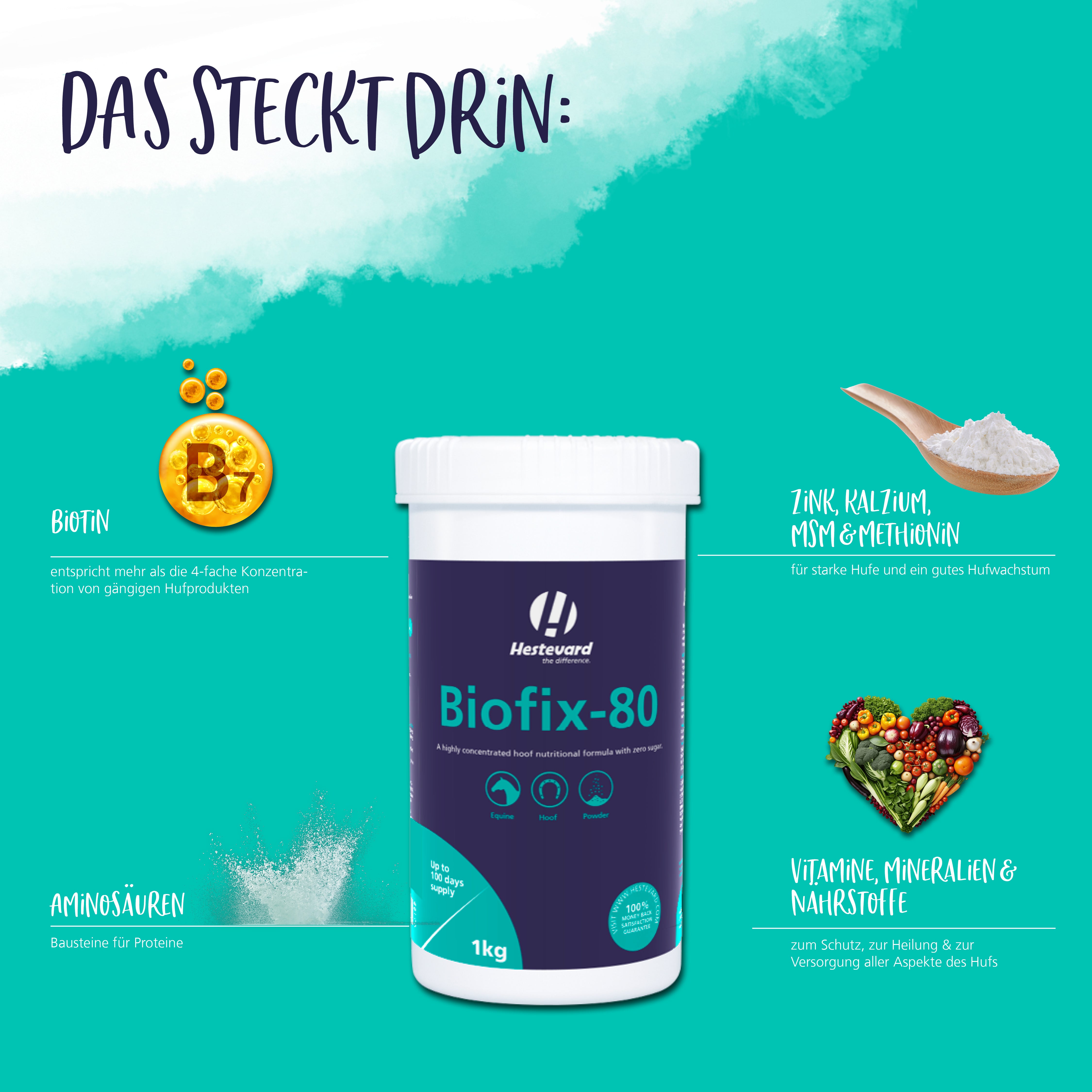 Hestevard Biofix-80